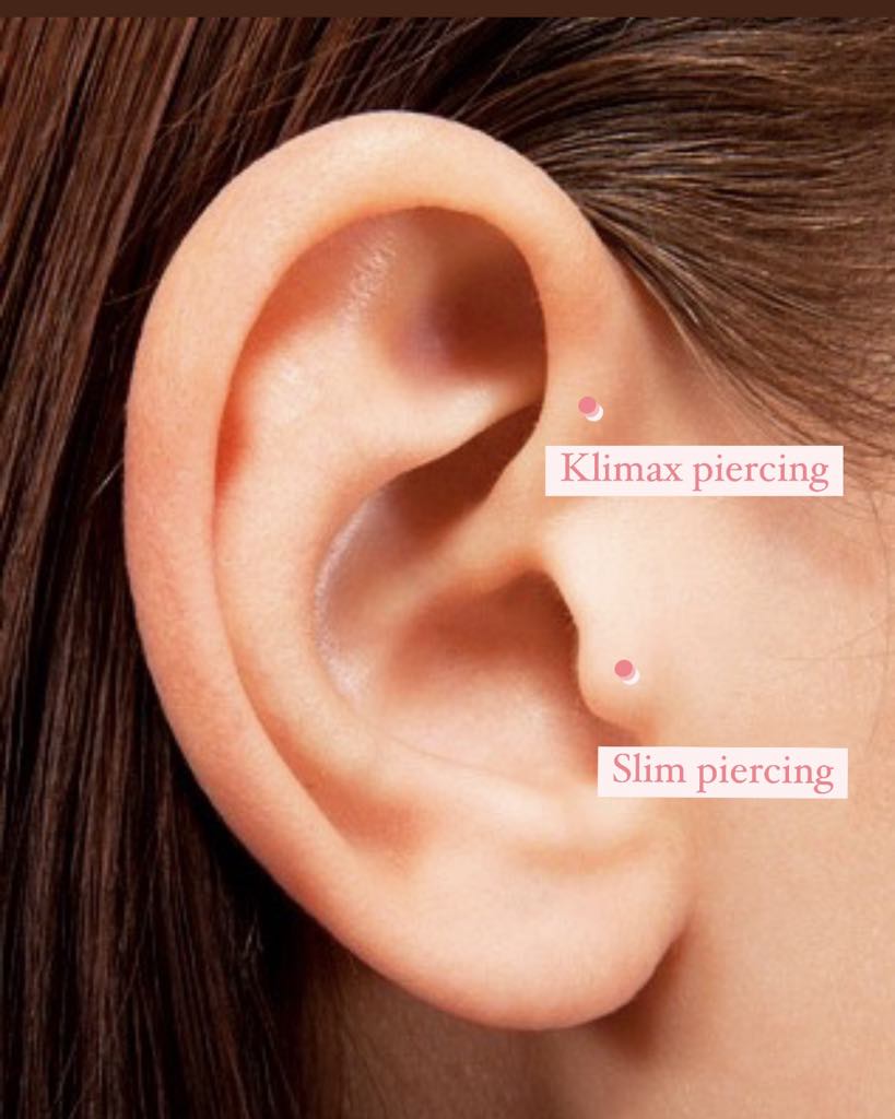 Klimax piercing, Slim piercing